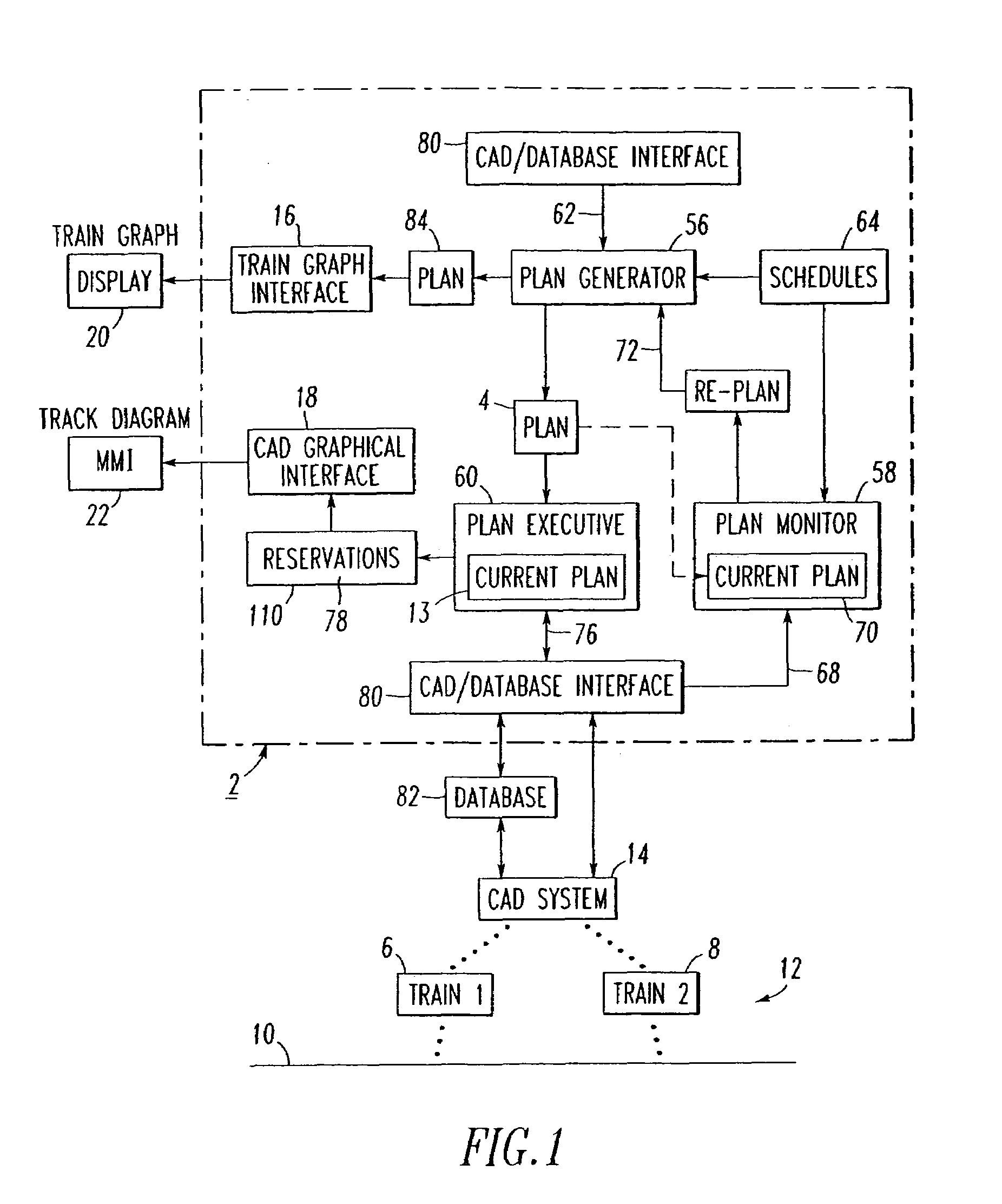 Dynamic optimizing traffic planning method and system