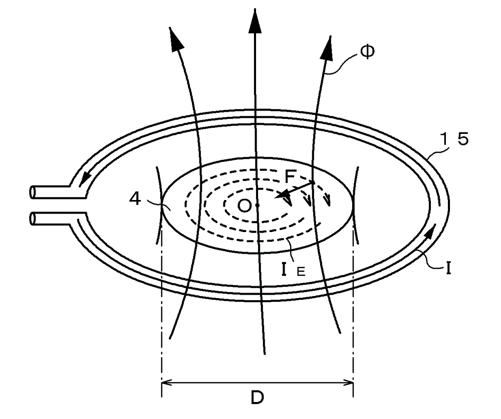 Single crystal manufacturing method and device