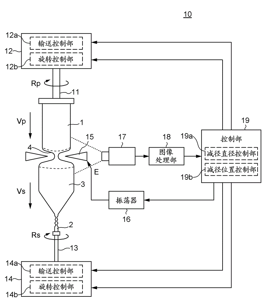 Single crystal manufacturing method and device