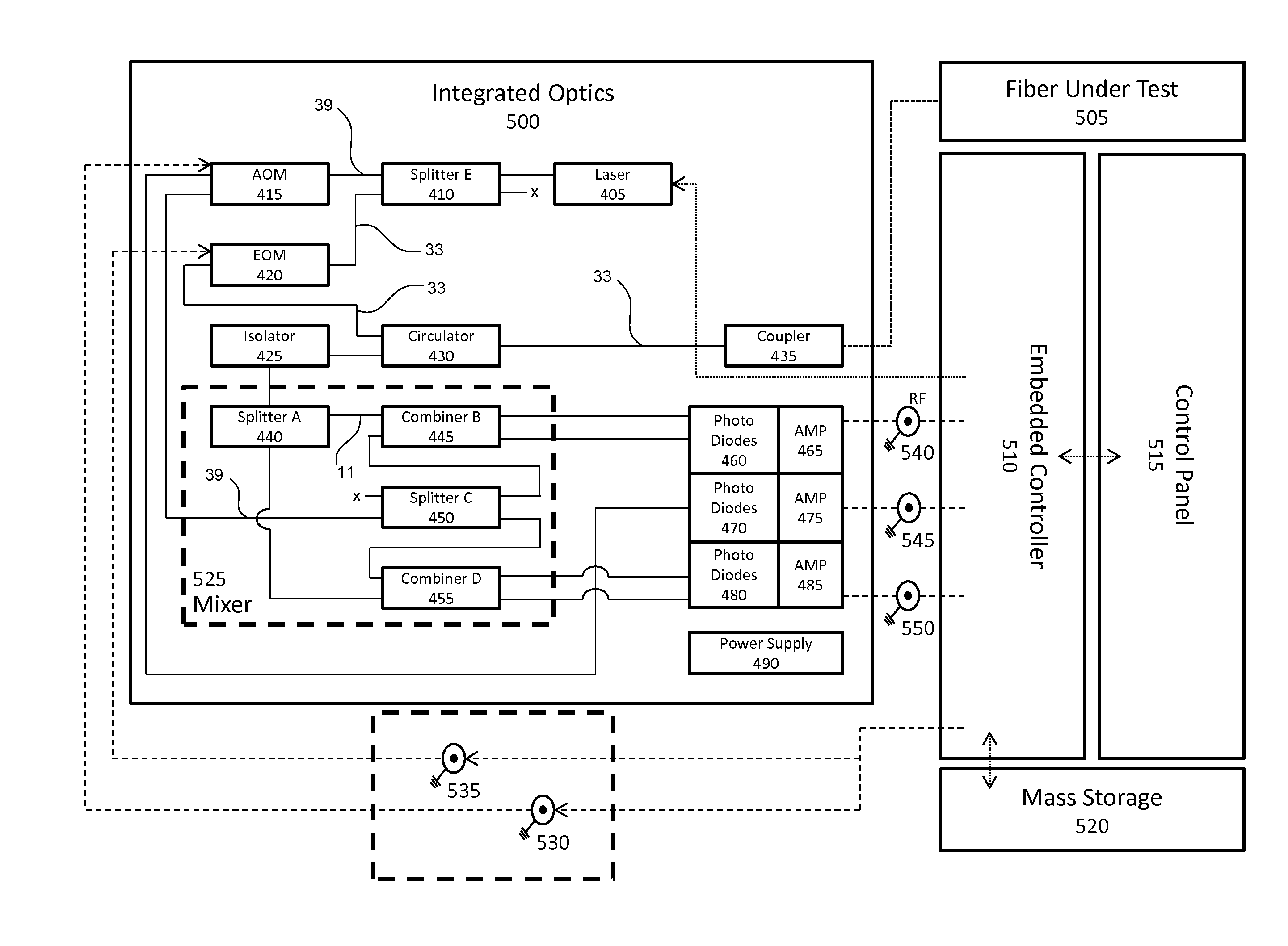 Real-time fiber optic interferometry controller