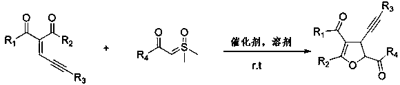 High-effective synthesis of dihydrofuran derivative through Lewis acid catalyzed insertion reaction