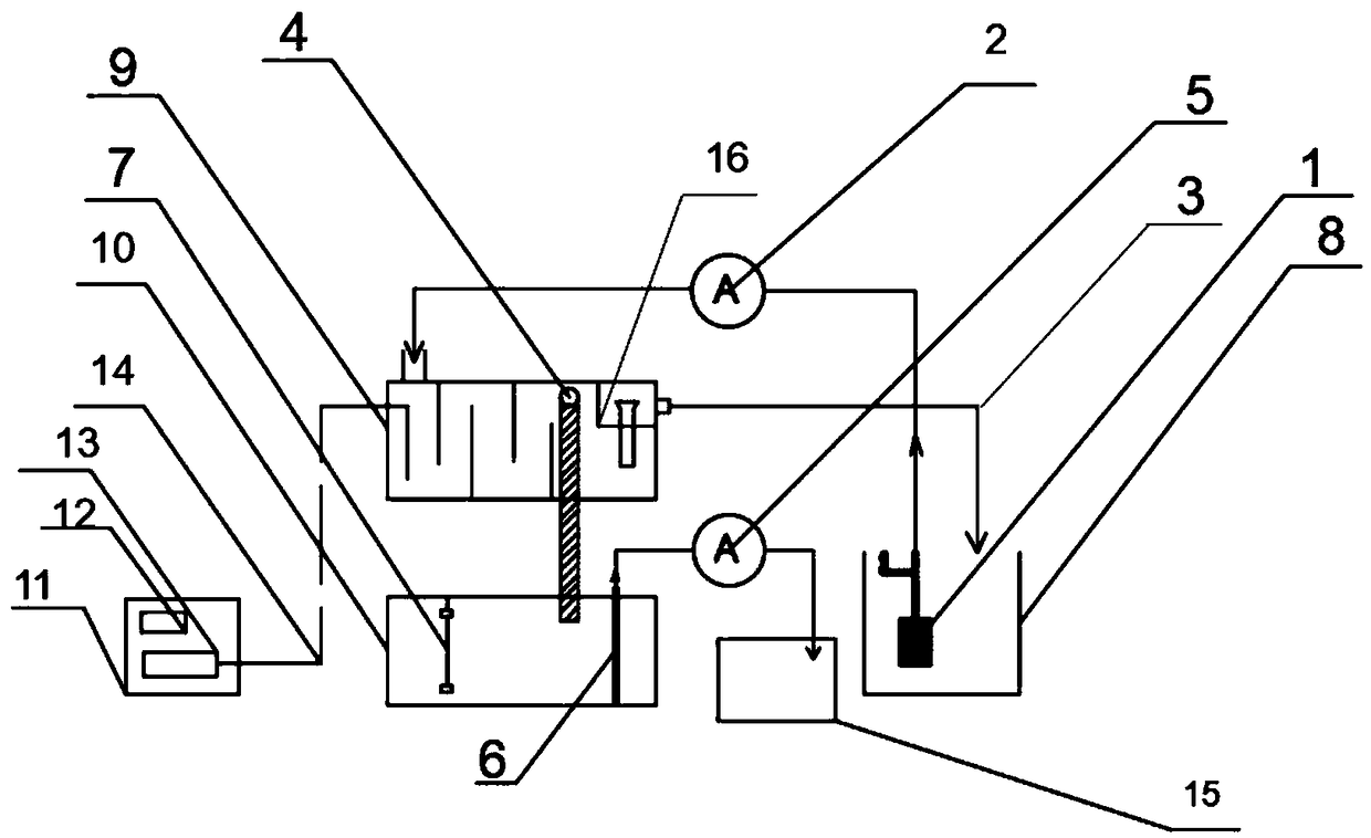 Oil slick collector and oil slick collecting method