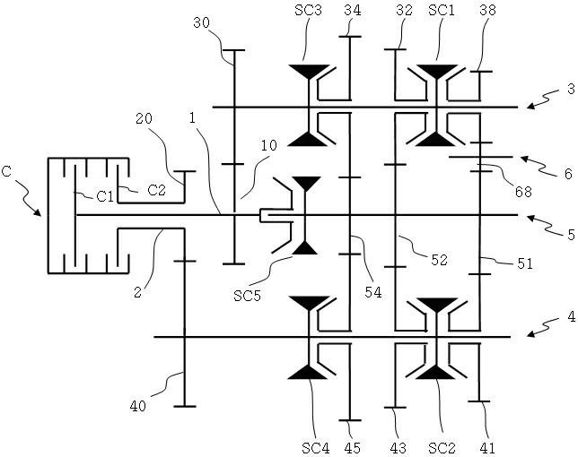 Longitudinal dual clutch automatic transmission device with direct gear