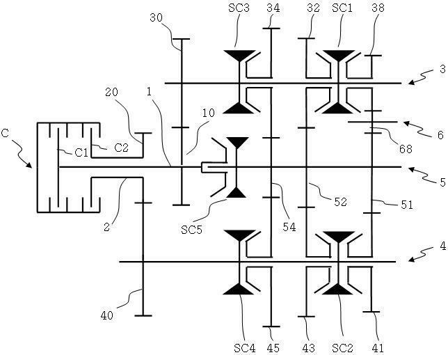 Longitudinal dual clutch automatic transmission device with direct gear