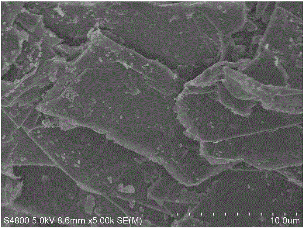 Method for preparing composite active material bipolar electrode for bipolar lead-acid battery