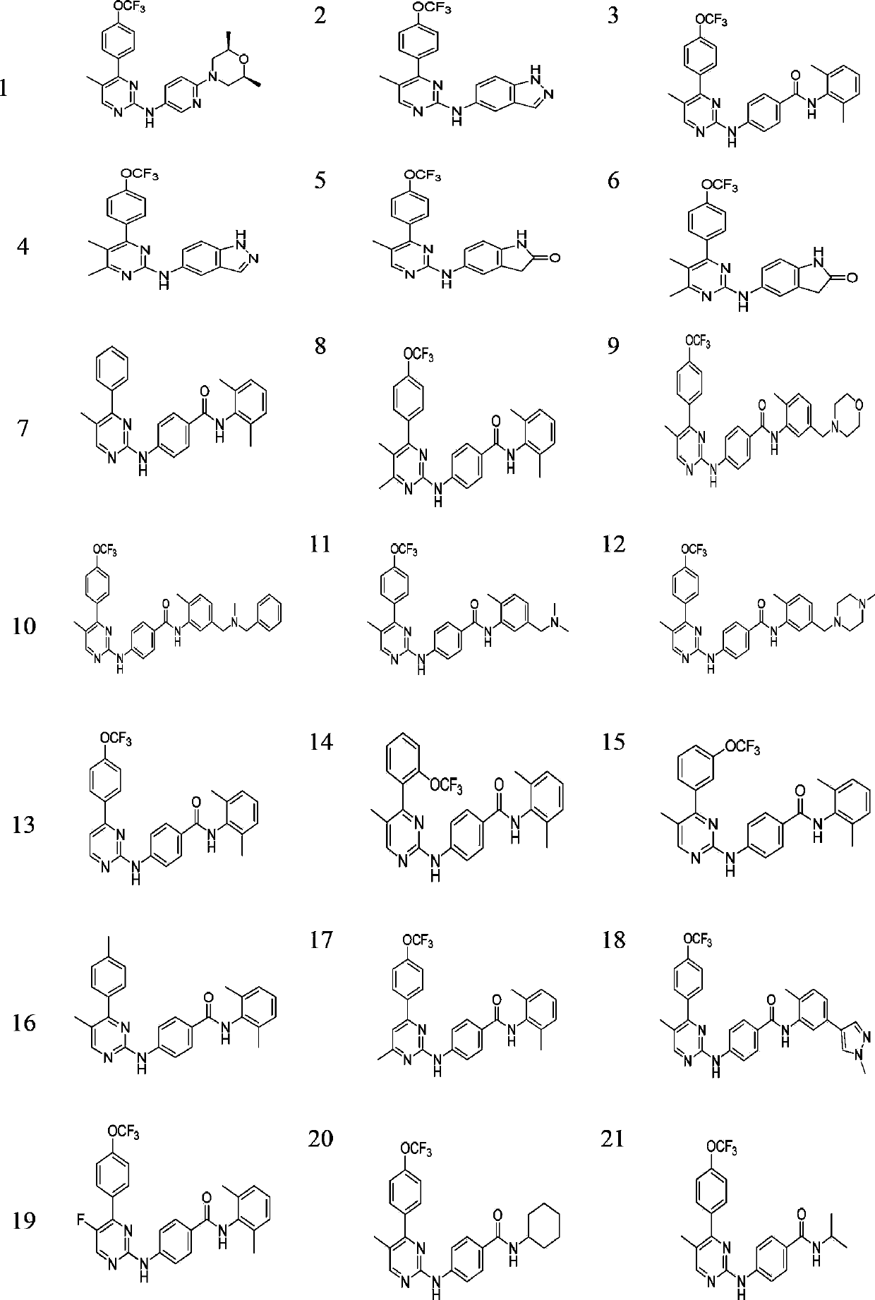 Pyrimidinamine and pyridinamine Hedgehog signal conduction inhibitors