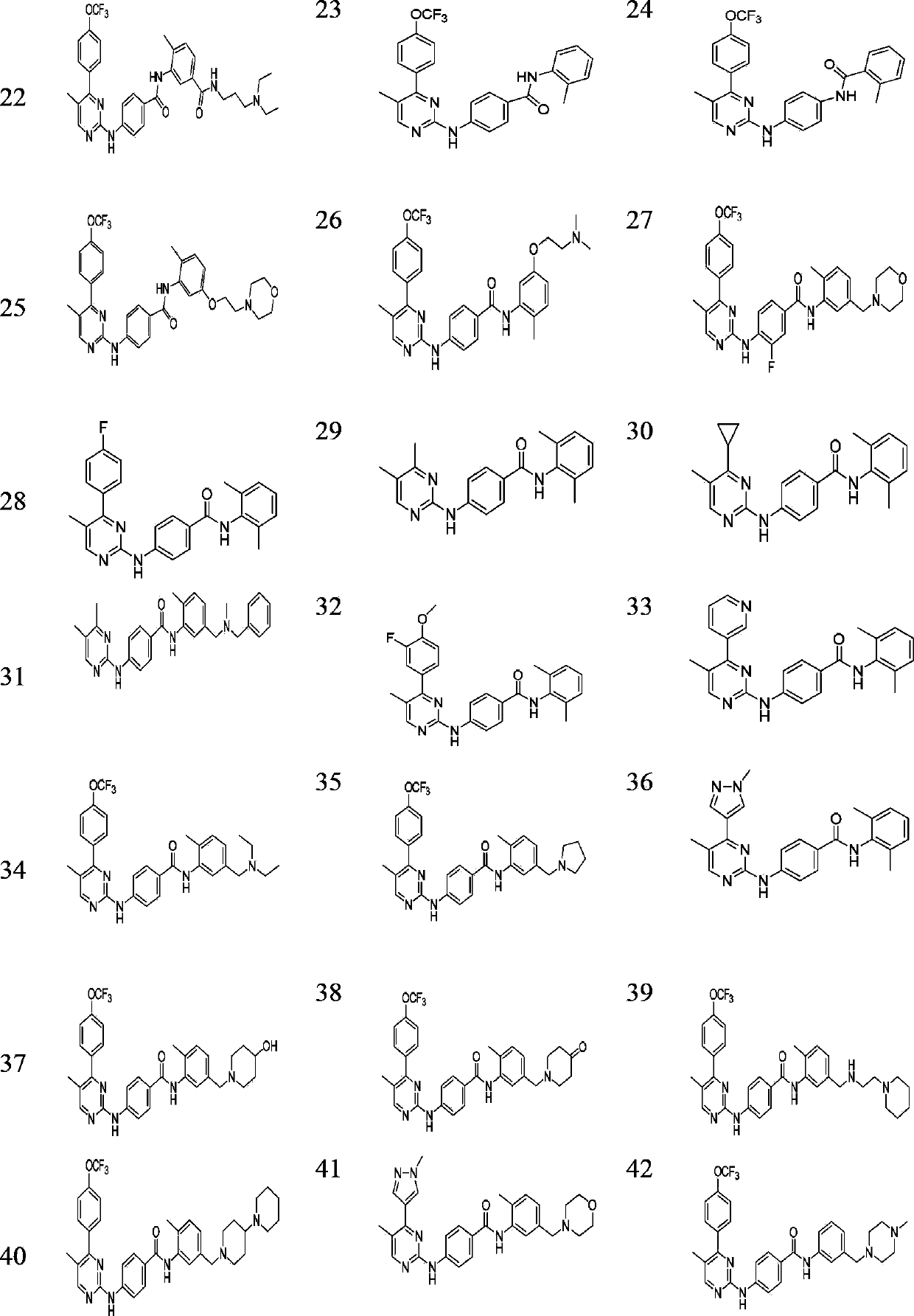 Pyrimidinamine and pyridinamine Hedgehog signal conduction inhibitors