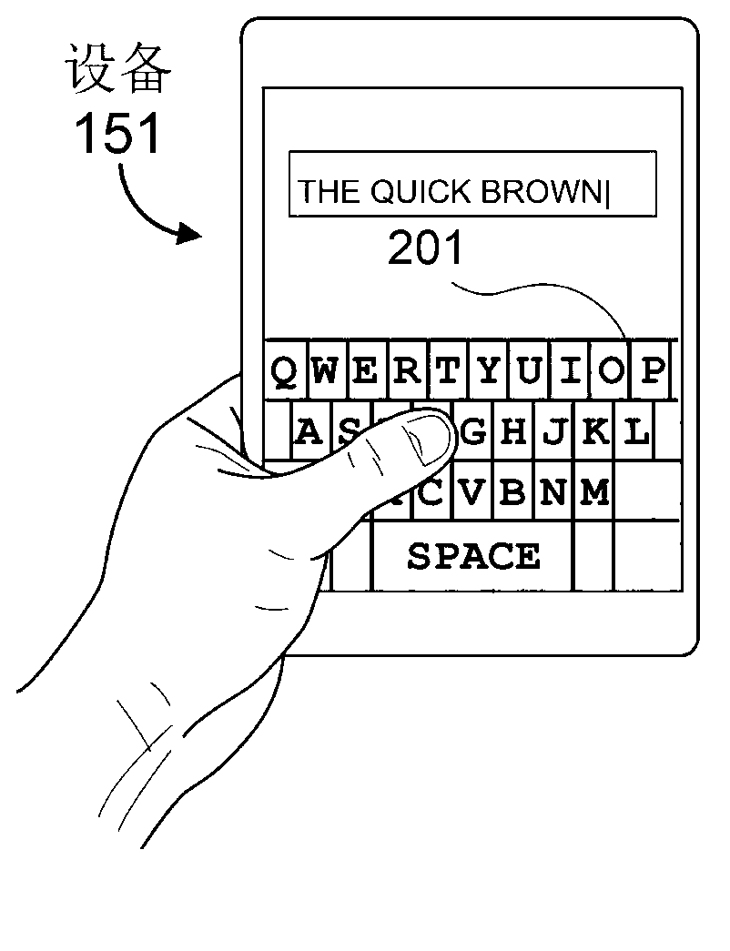 Portable electronic equipment and method capable of dynamically regulating graphical controls