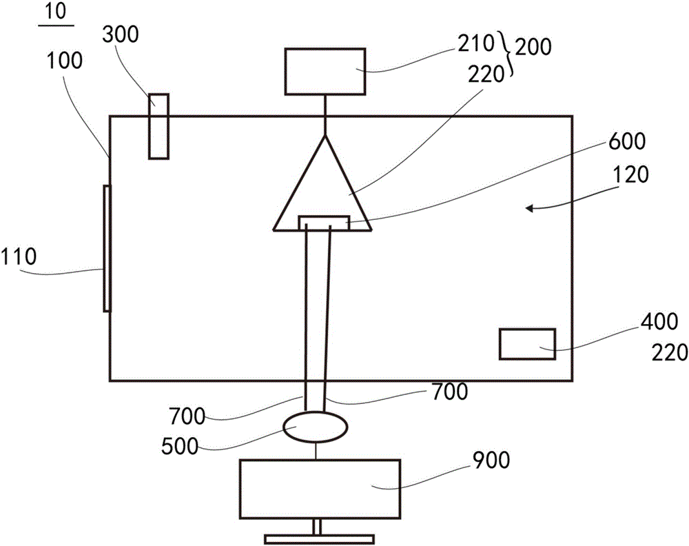 Galvanized steel atmosphere corrosion behavior simulation monitoring device and method