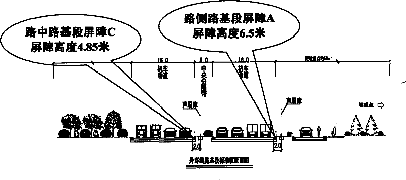 Large sound barrier suitable to major trunk road in city