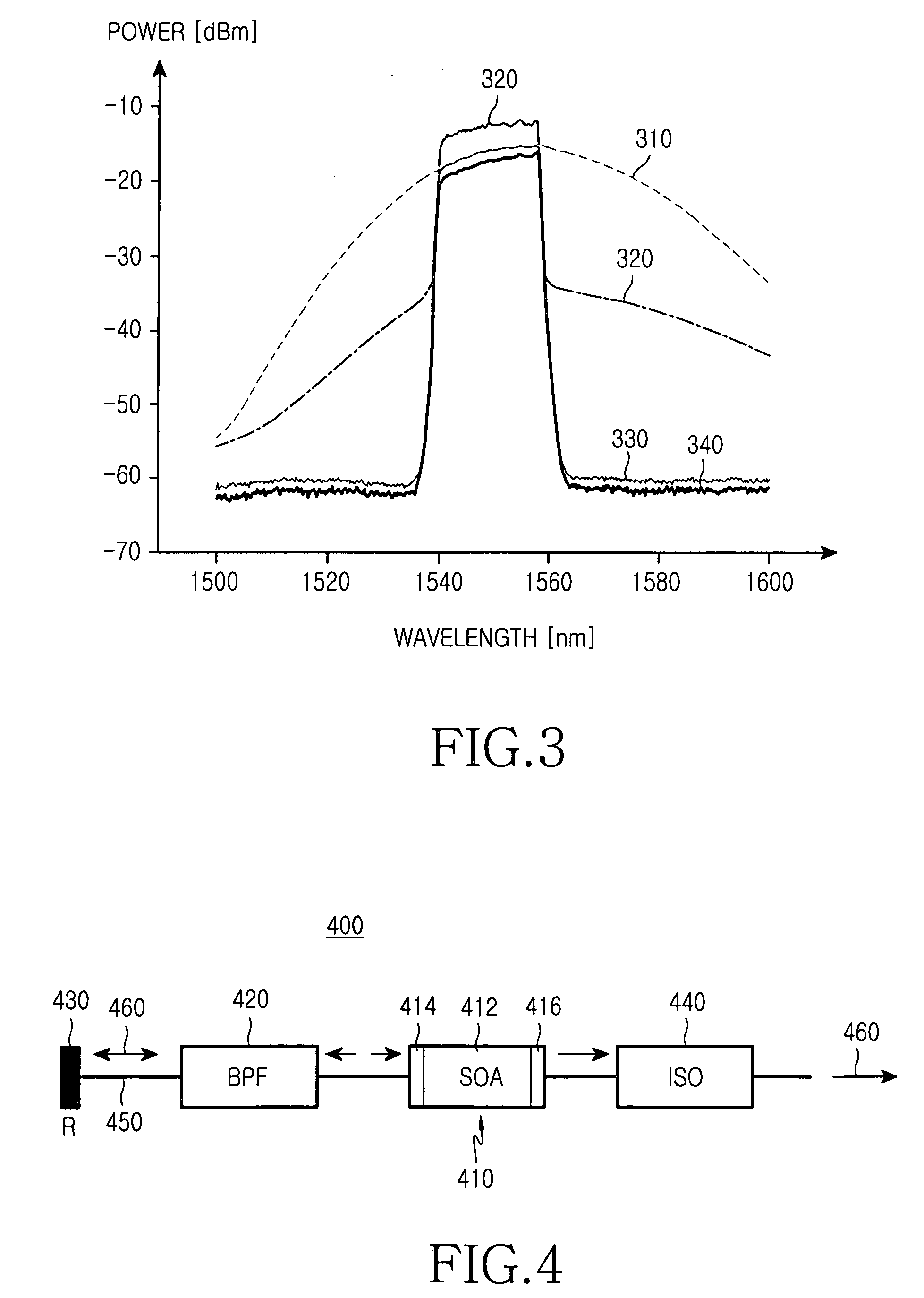 Reflective semiconductor optical amplifier light source