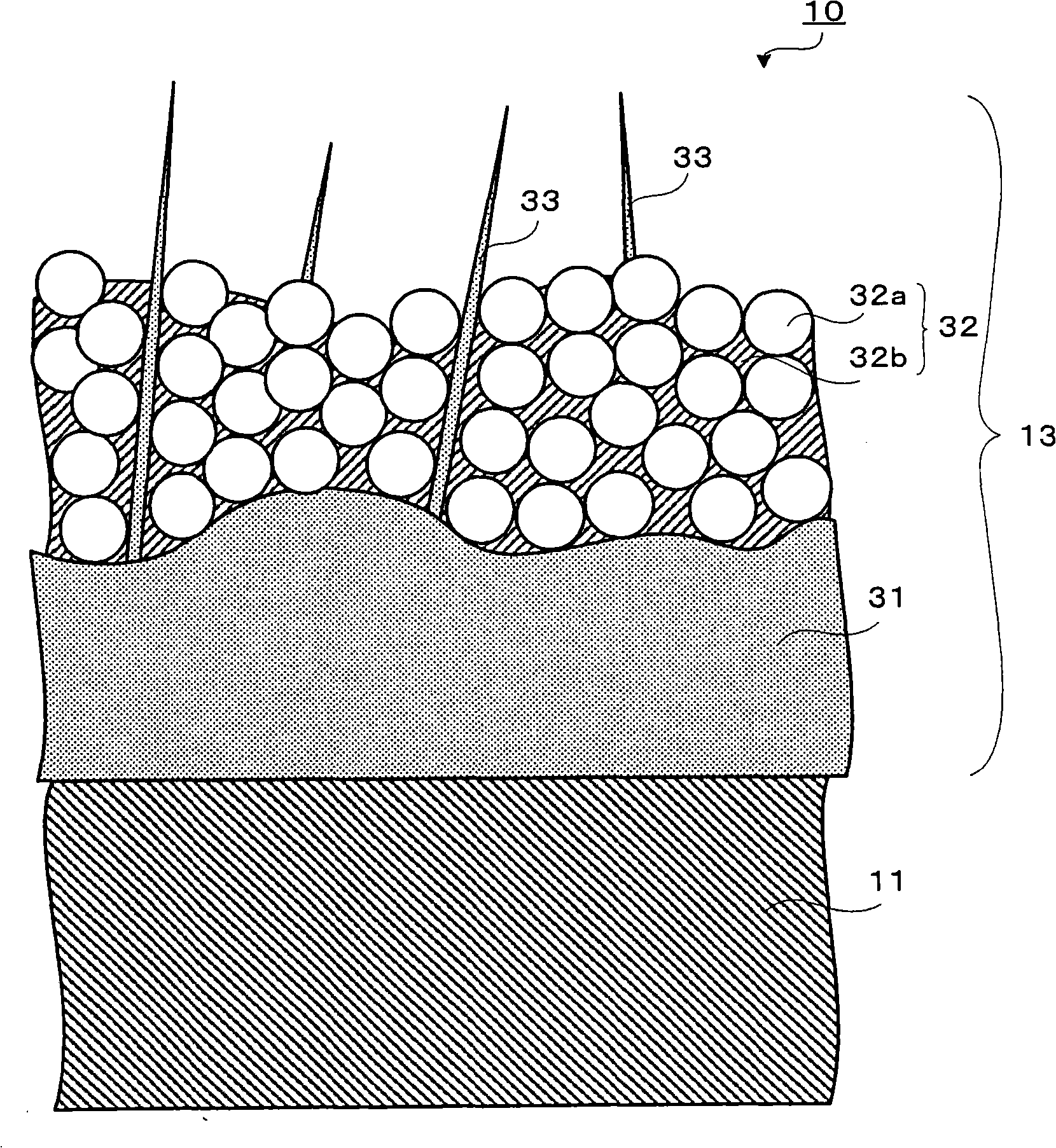 Field emission electrode, a manufacturing method thereof, and a manufacturing apparatus thereof