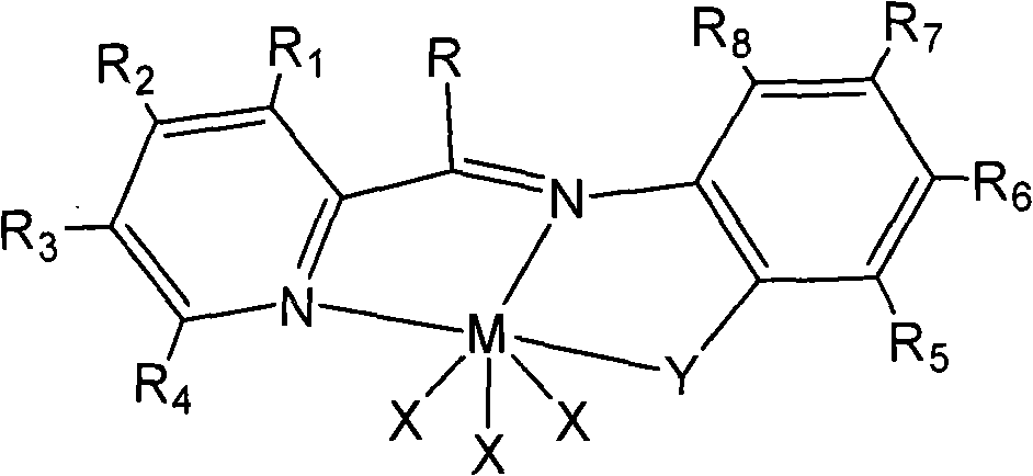 Non-metallocene catalyst and preparation method and application thereof