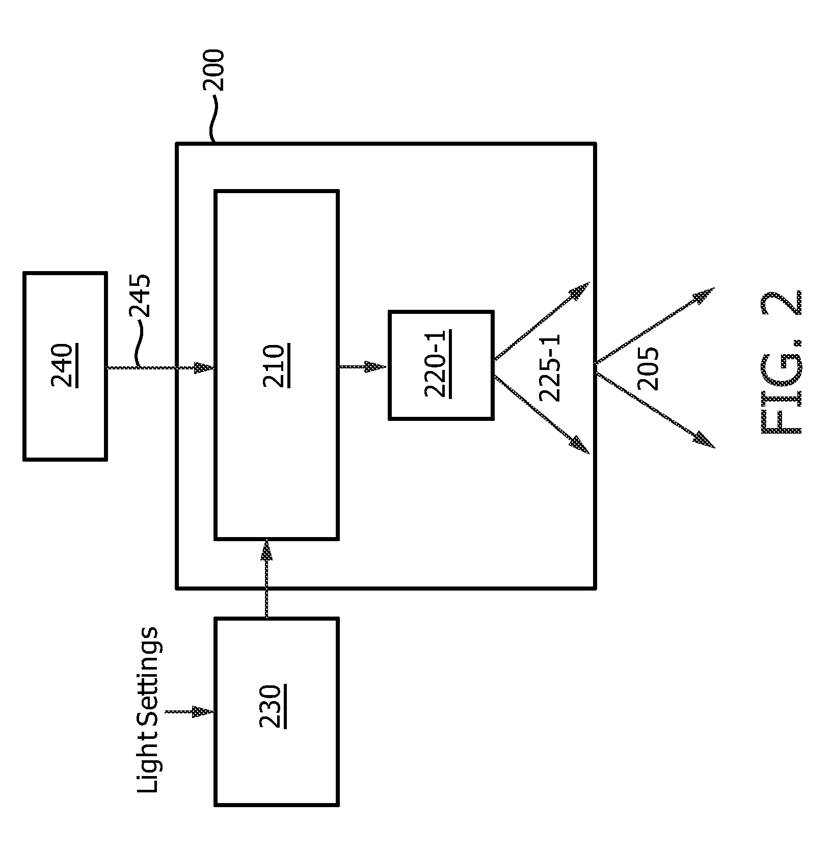 Method and System for 2D Detection of Localized Light Contributions