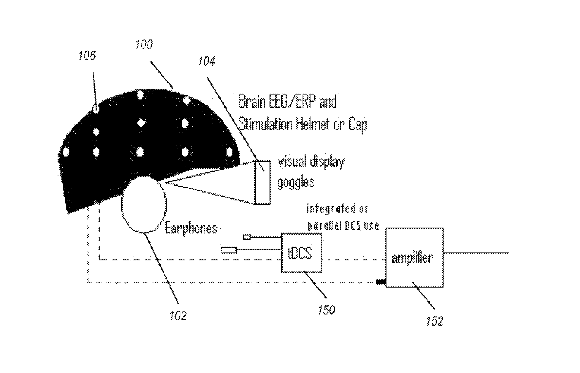 Transcranial stimulation device and method based on electrophysiological testing