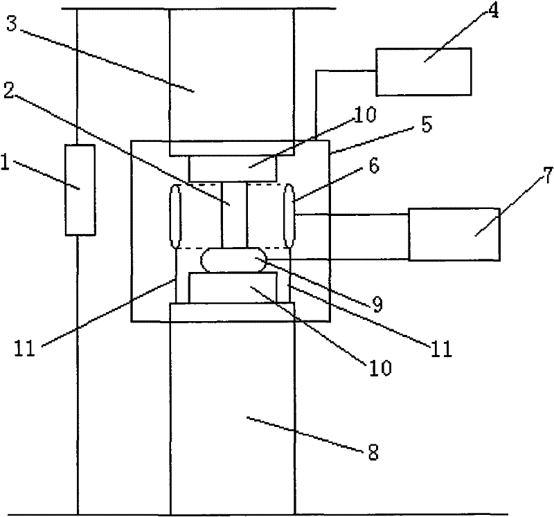 High field high-temperature compression test device and method of solid materials