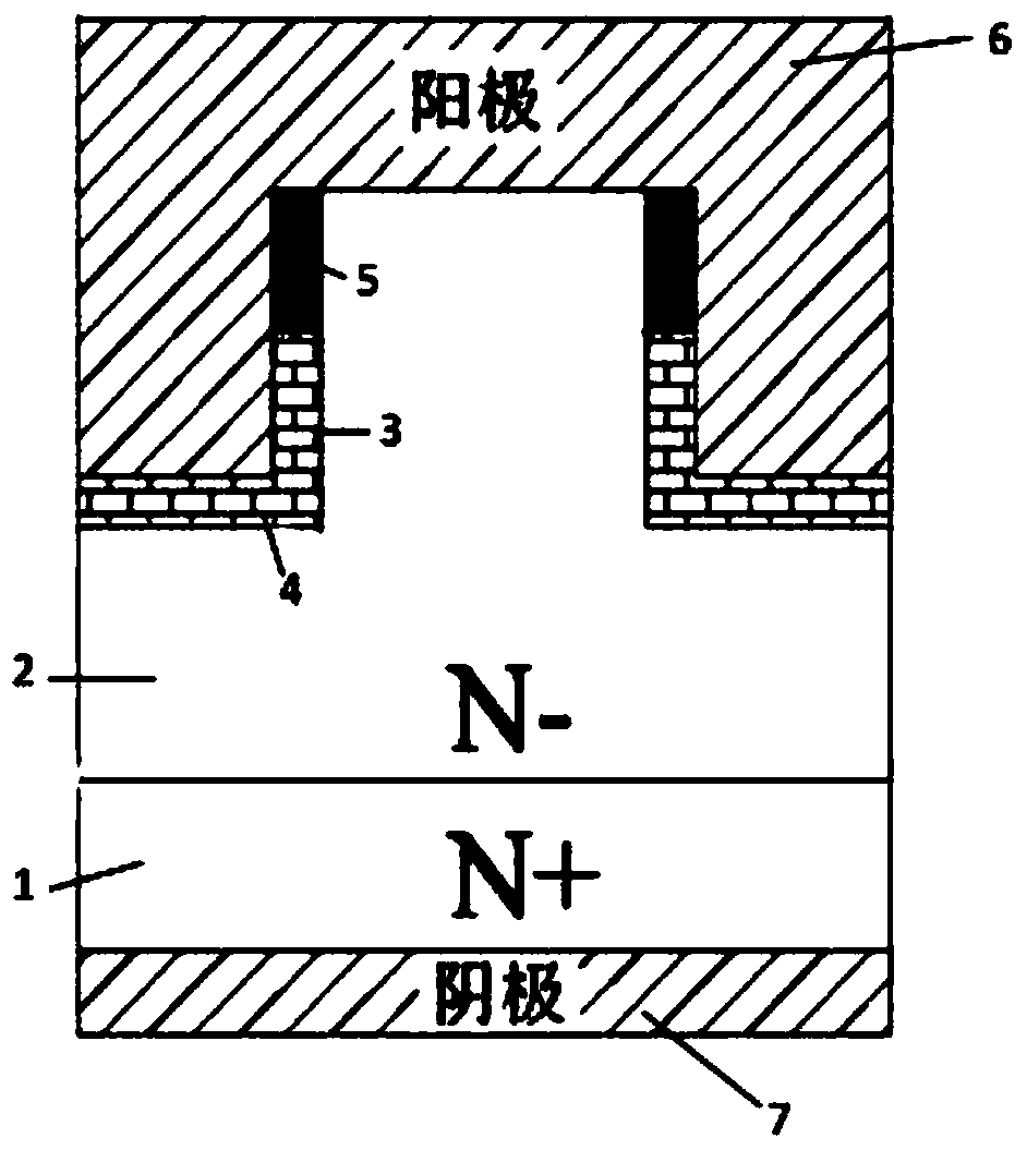 Trench barrier MOS Schottky diode device made of high-dielectric-constant gate medium material