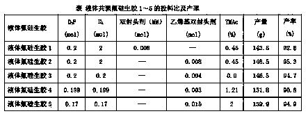 Copolymerized liquid fluorosilicone rubber based on isopropanol extracting method