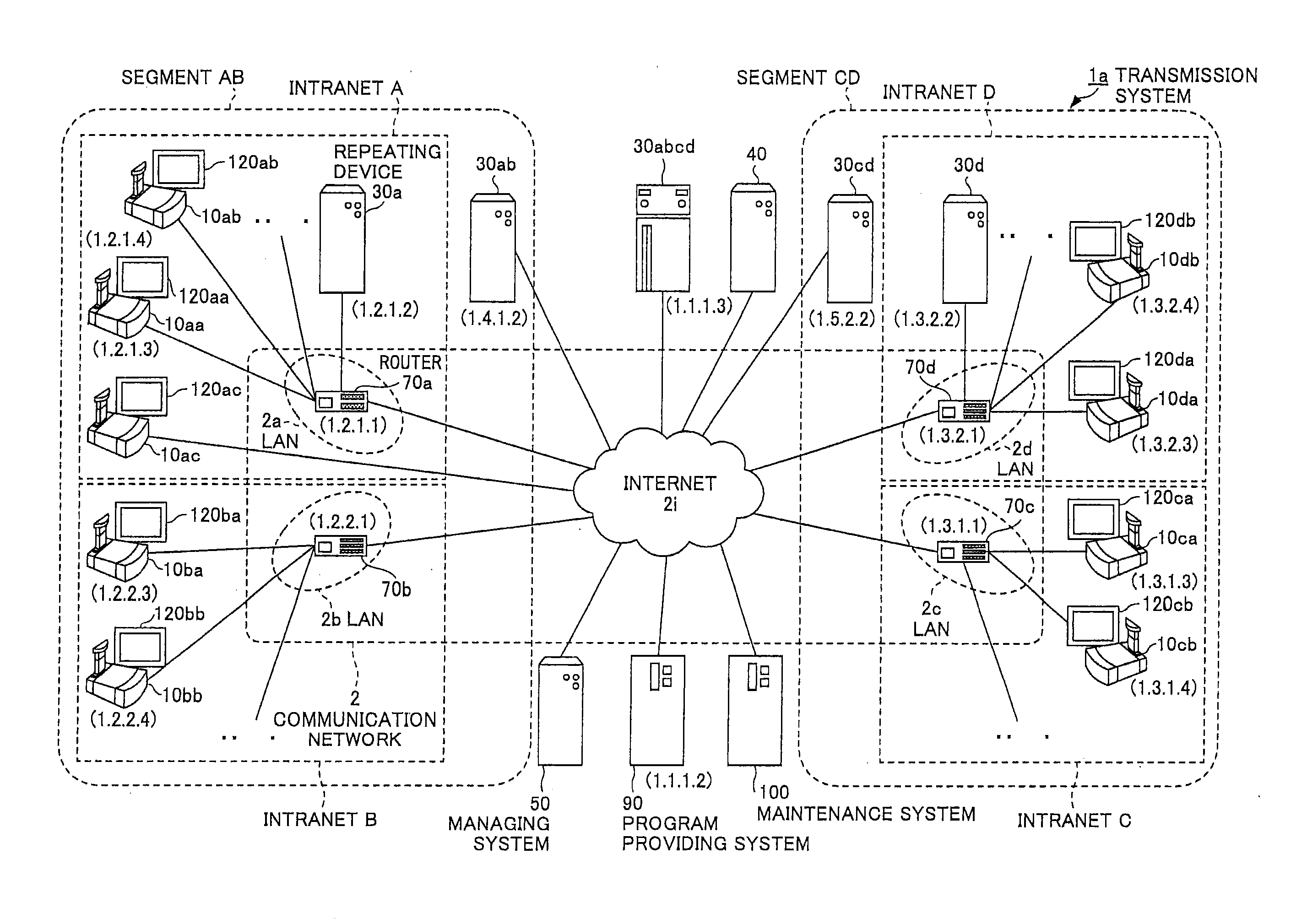 Communication system, server, and terminal