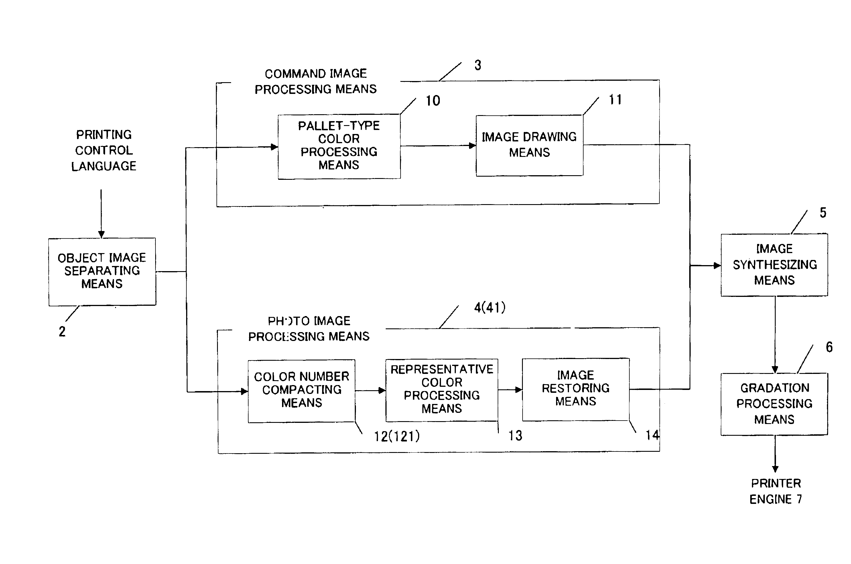 Image processing apparatus, image processing method and recording medium with color image compacting