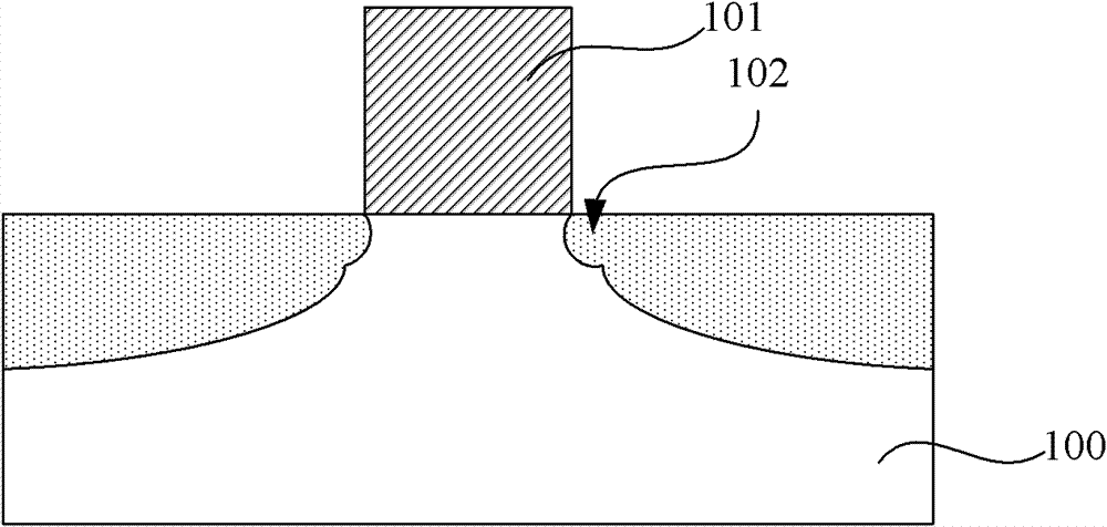 Manufacturing method of MOS (metal oxide semiconductor) transistor