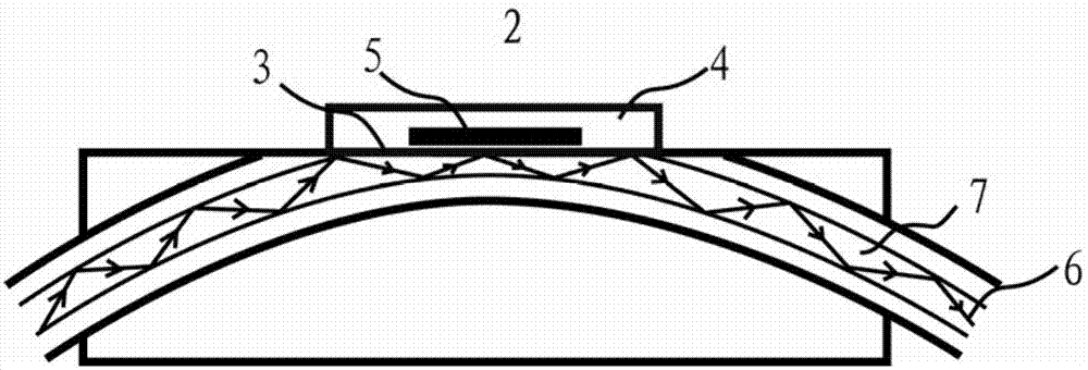 A method for optical excitation to generate spin-polarized electrons and spin currents