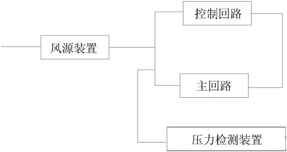 Air starting system of locomotive diesel engine