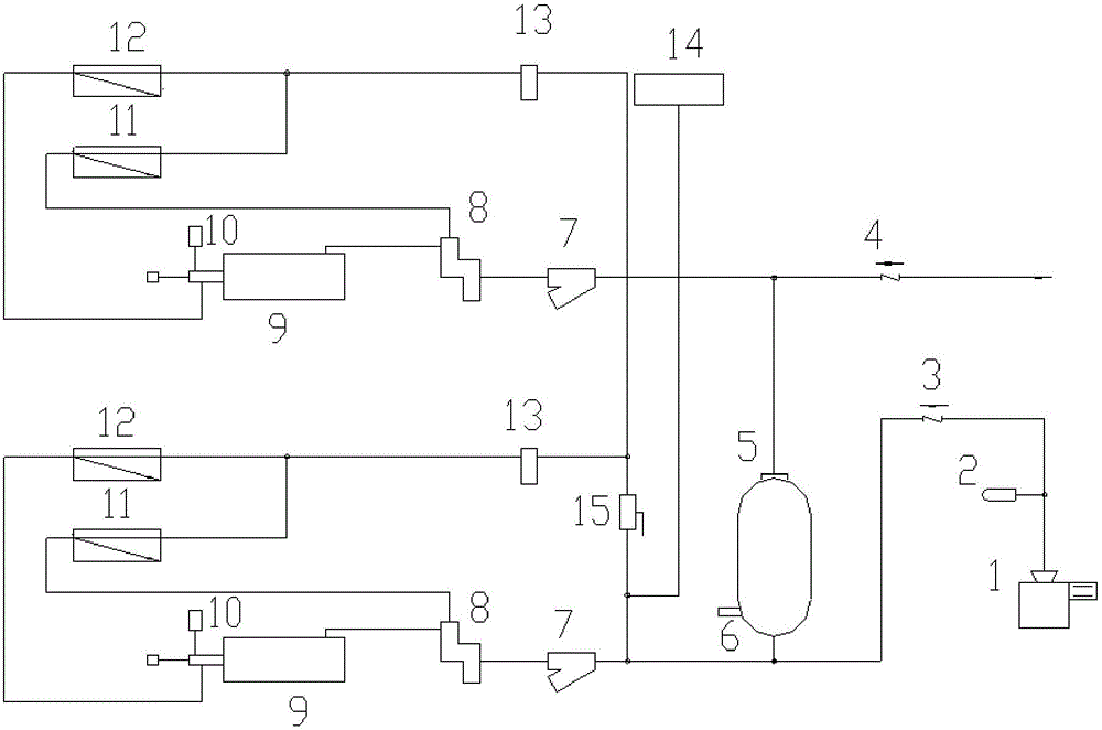 Air starting system of locomotive diesel engine