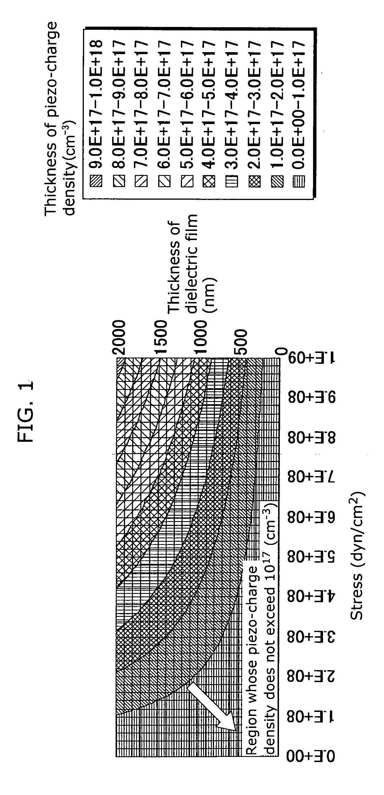 Semiconductor device