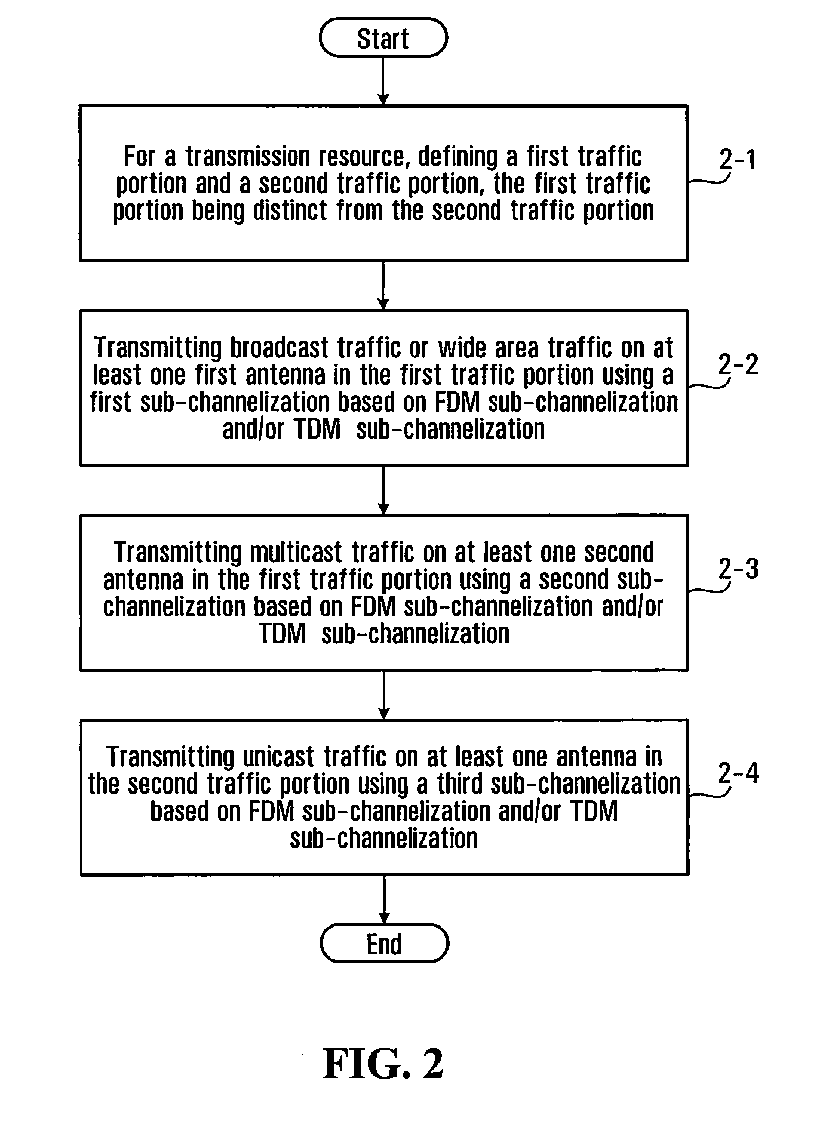 System and method for spatial multiplexing-based multiple antenna broadcast/multicast transmission