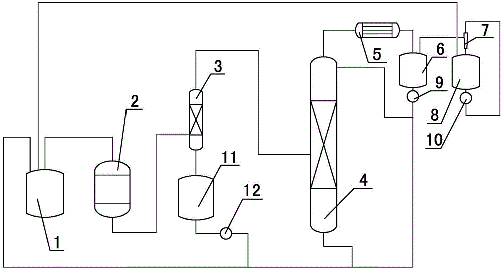 Method for producing thionyl chloride