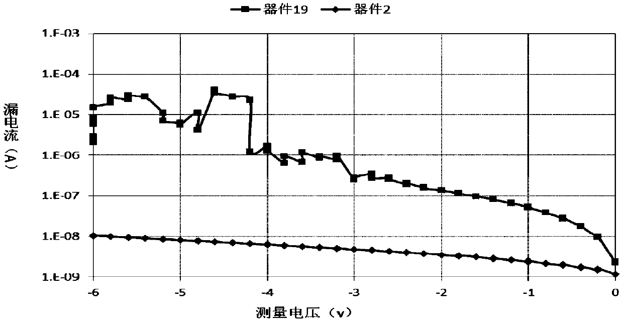 Organic compound containing spiro-fluorene anthrone structure and application thereof