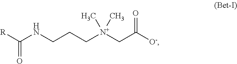 Powerful hair treatment agent having anti-washout effect