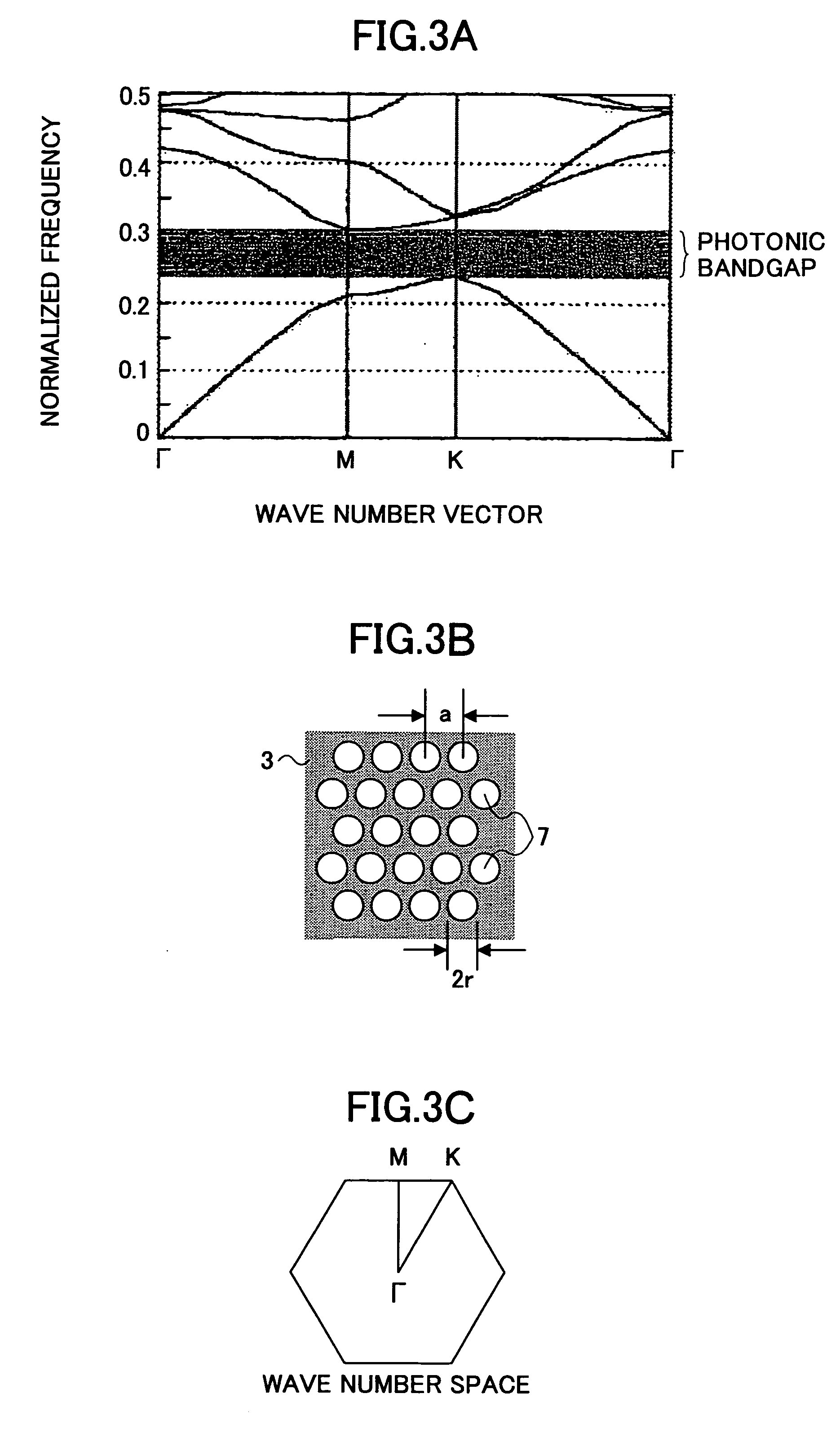 Optical delay element