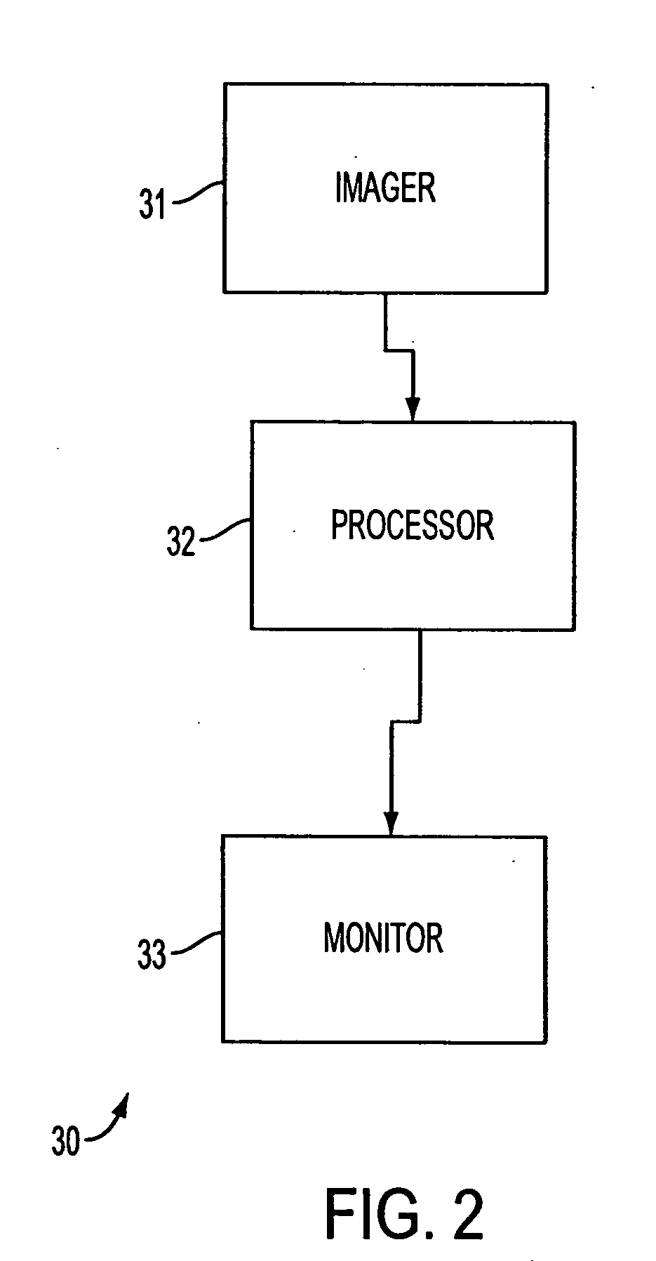 Method for detecting defects