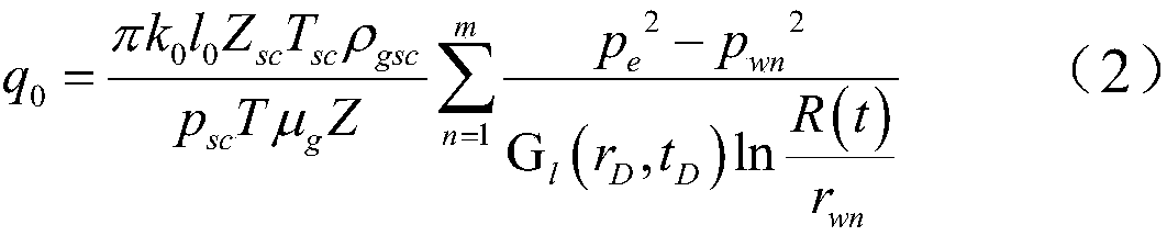 A Production Method of Branched Horizontal Well Based on Green's Function