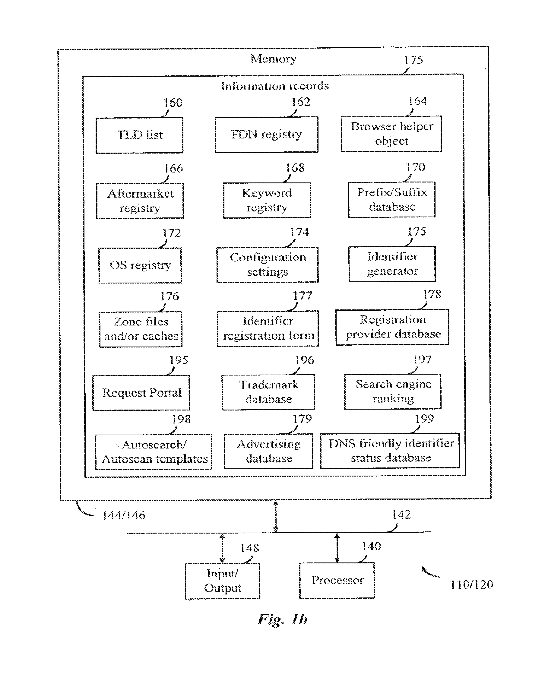 Methods, Systems, Products, and Devices for Processing DNS Friendly Identifiers