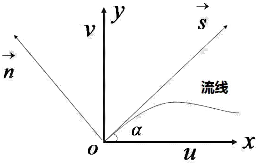 Improvement Method of Centrifugal Compressor Bend Based on Energy Gradient Theory