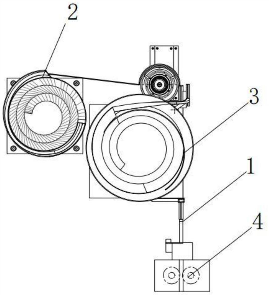 Bending device for screw gasket