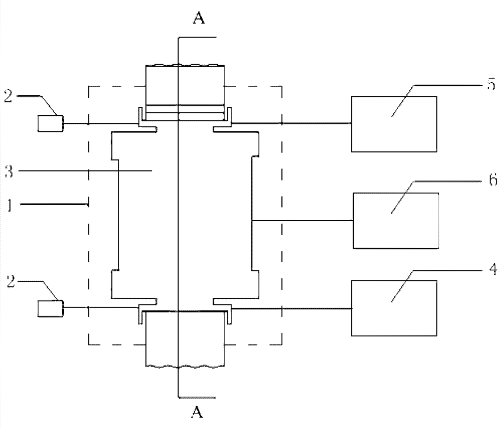 Deep stratum environment carbon dioxide geological sequestration simulation experiment system