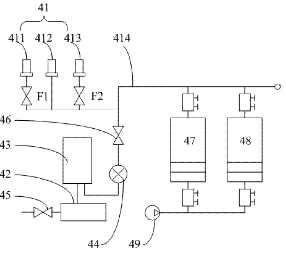 Deep stratum environment carbon dioxide geological sequestration simulation experiment system