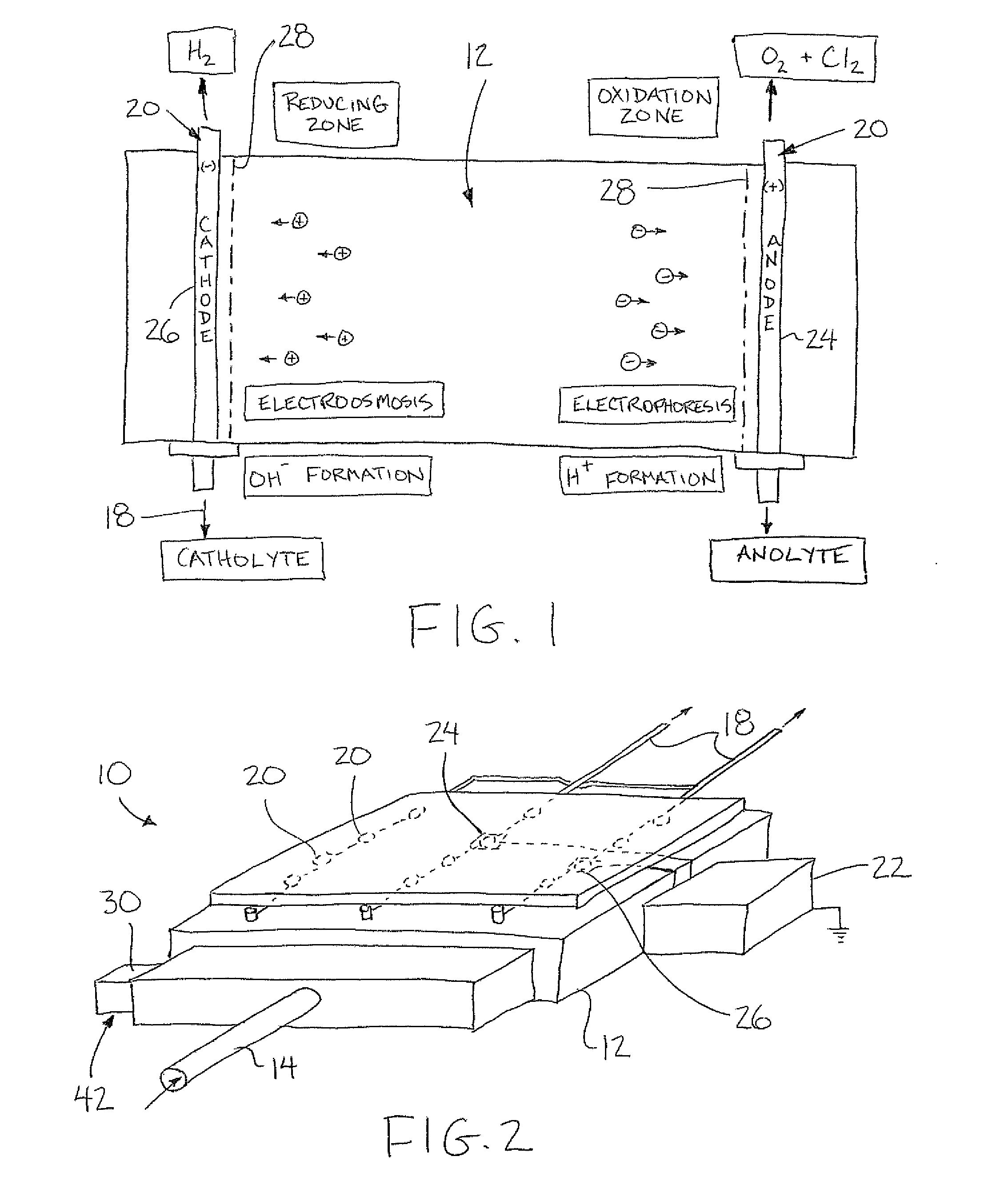 Method of Treating Sludge Material Using Electrokinetics