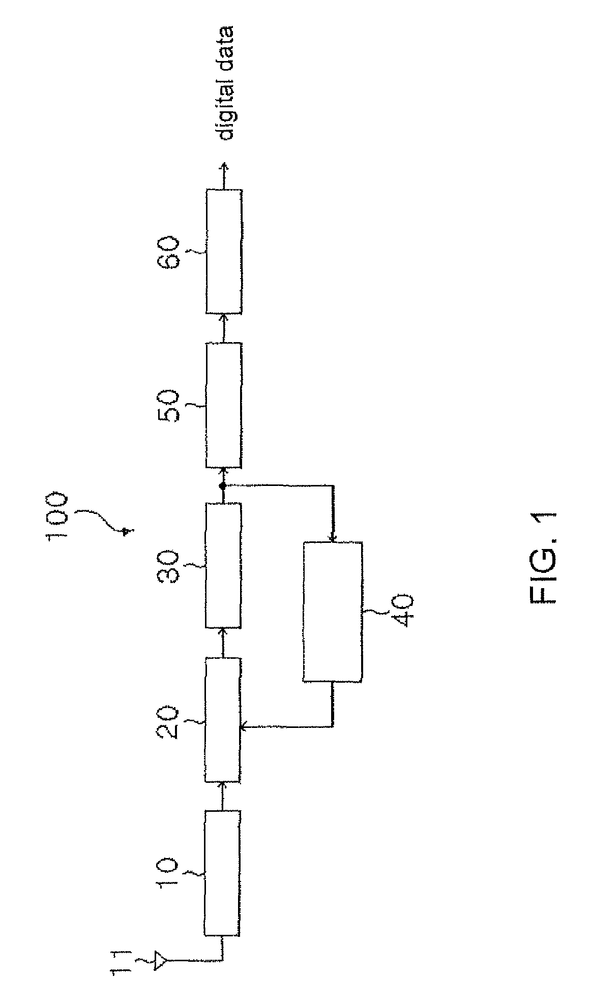 Apparatus and method for detecting spectrum inversion