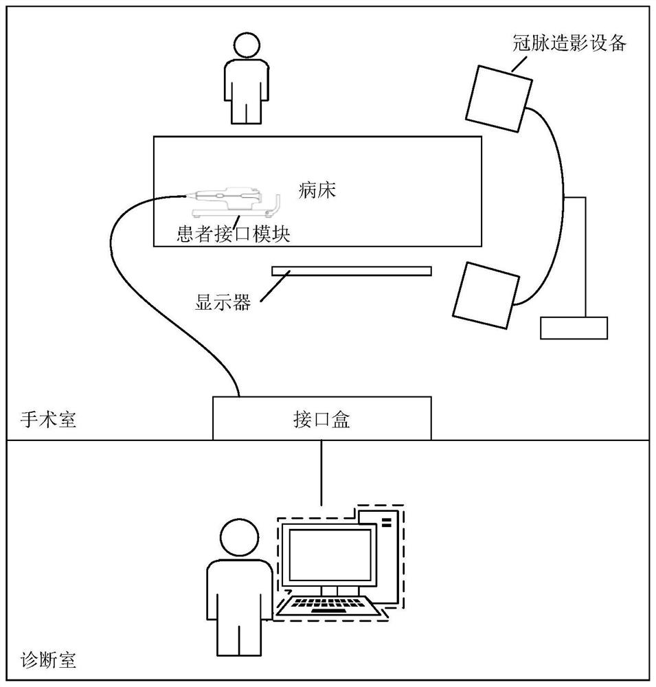 Ultrasonic imaging system and interface module