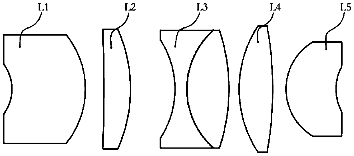 Coupling objective lens for confocal microendoscope