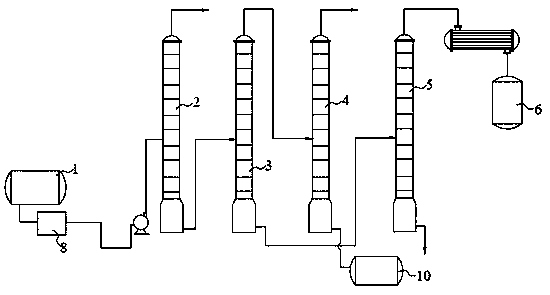 Refining method and system for recovery liquid containing cyclopentanone and propylene glycol methyl ether acetate