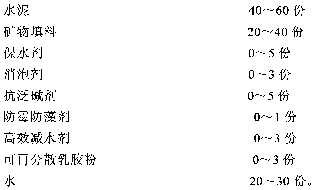 Waterproof adhesive material for cement-based rigid interface