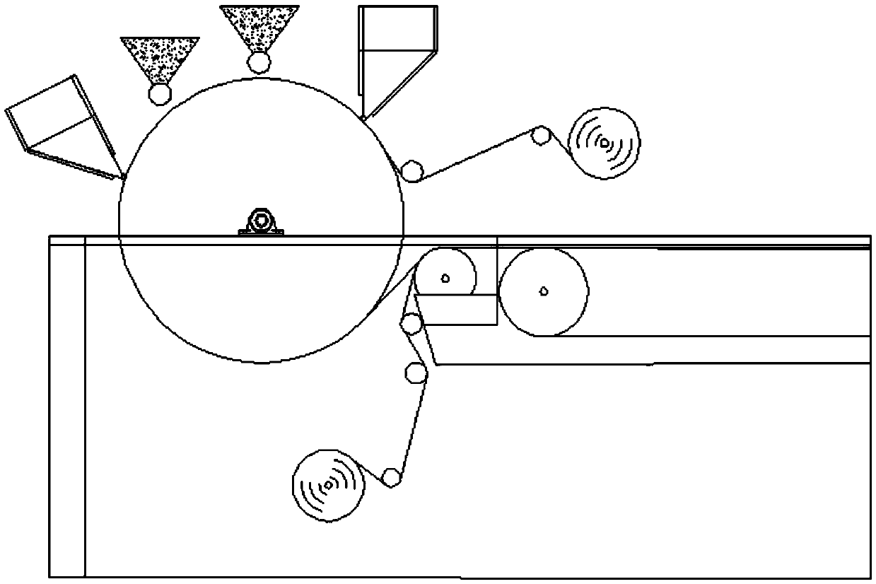 Waterproof coating production device