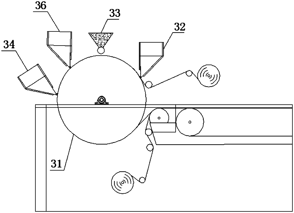 Waterproof coating production device