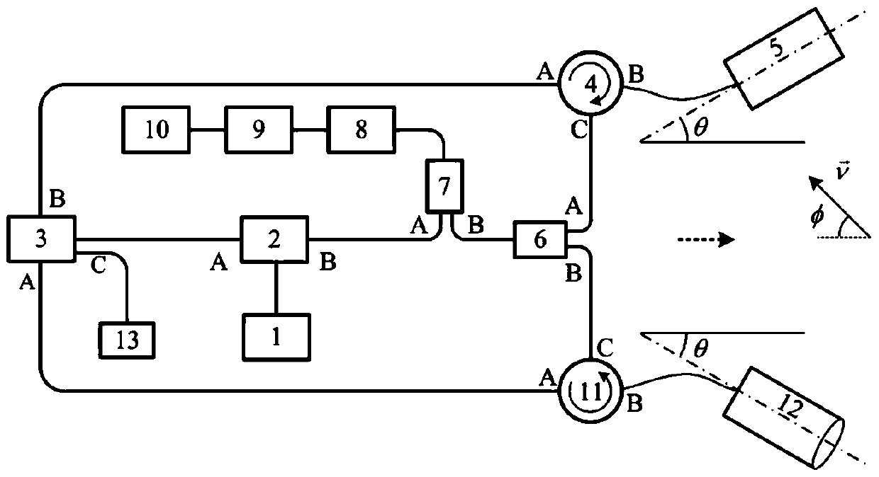 A Non-scanning Continuous Optical Coherent Velocity Lidar Based on Time Division Multiplexing